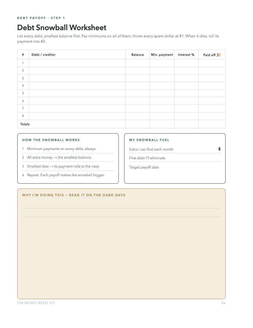 Debt Snowball Worksheet